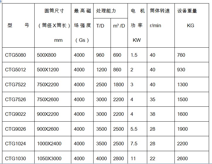 蜜桃国产乱码精品一区二区三区