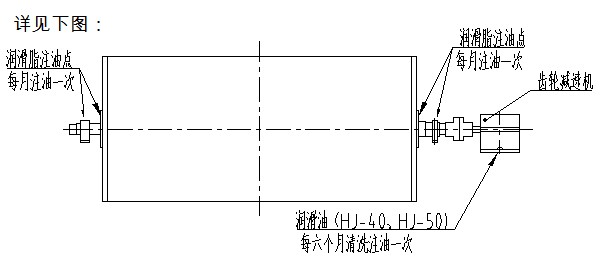 蜜桃国产乱码精品一区二区三区润滑系统