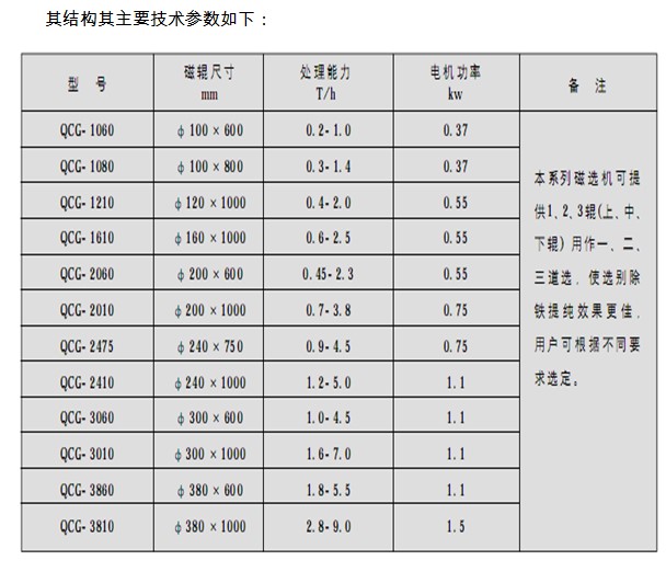 蜜桃国产乱码精品一区二区三区参数