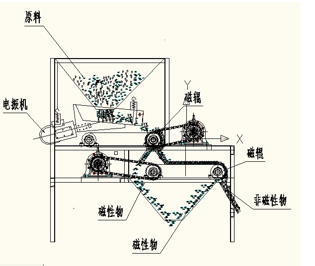 蜜桃国产乱码精品一区二区三区工作原理