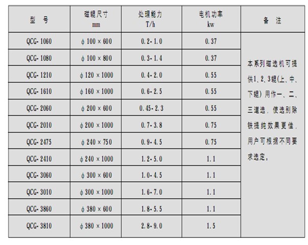 小型锰矿蜜桃国产乱码精品一区二区三区